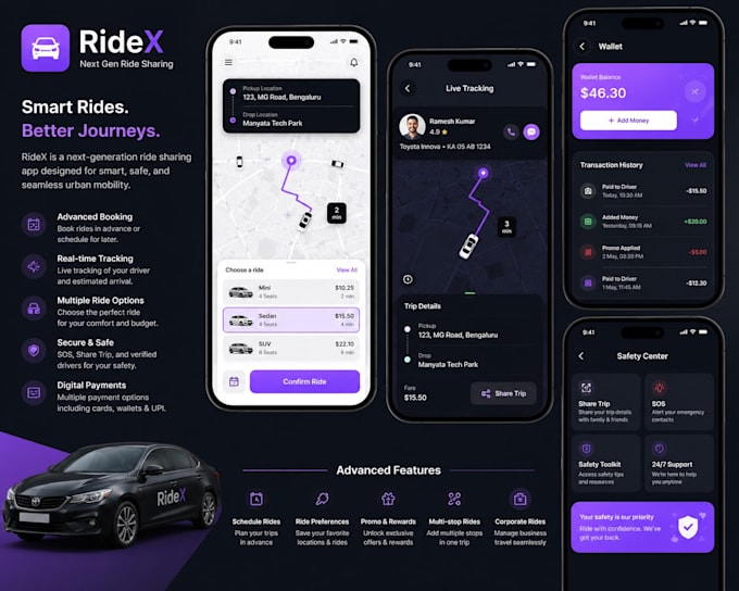design modern ride sharing app uiux advanced custom features