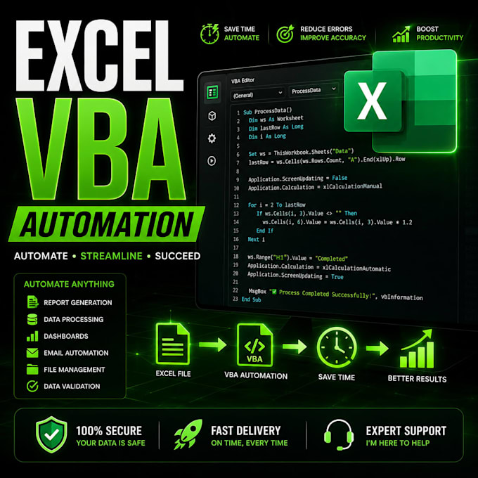 Build custom excel vba macros and automation tools by Leosanchez653 ...