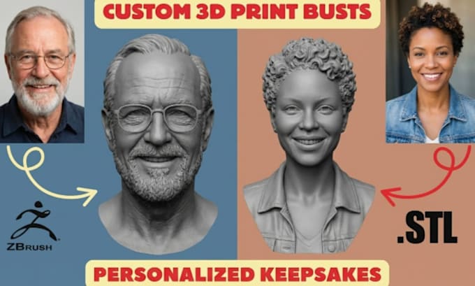 convert 2d photo to 3d head bust statue 3d realistic face model stl 3d printing