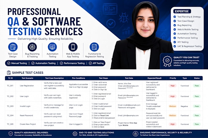 write professional test cases for your mobile or web application