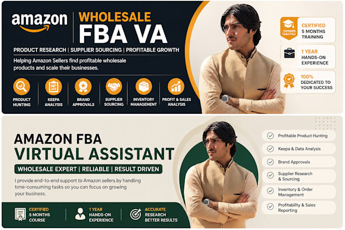 find profitable amazon wholesale fba products