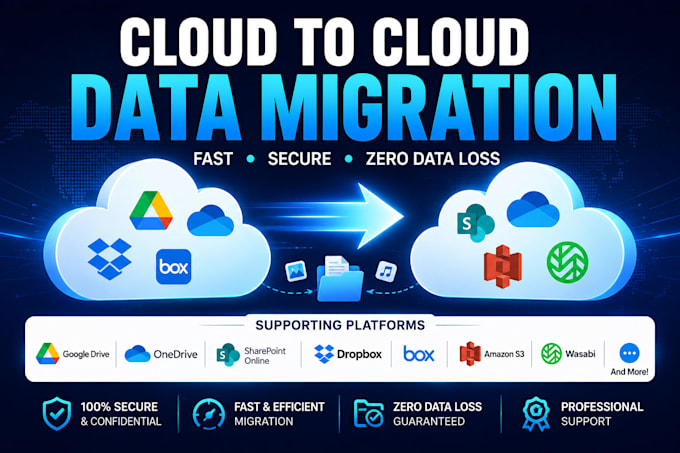 migrate your dropbox data to sharepoint or anywhere