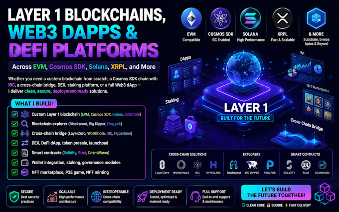 develop blockchain,openclaw claude ai agent cosmos sdk,web3 dapp claude code