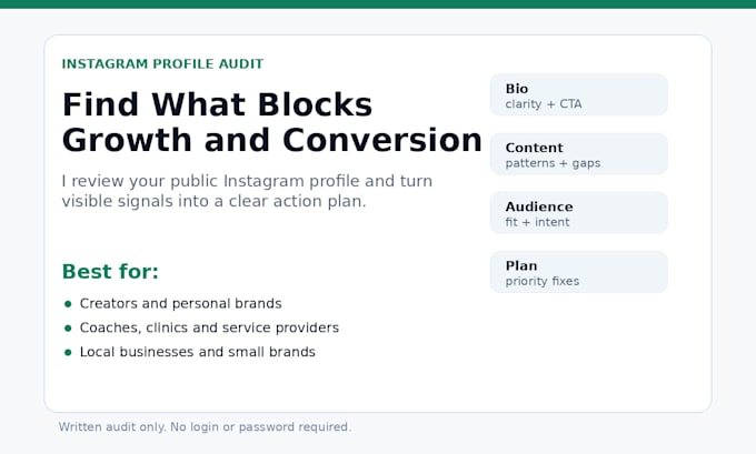 audit your instagram profile for growth