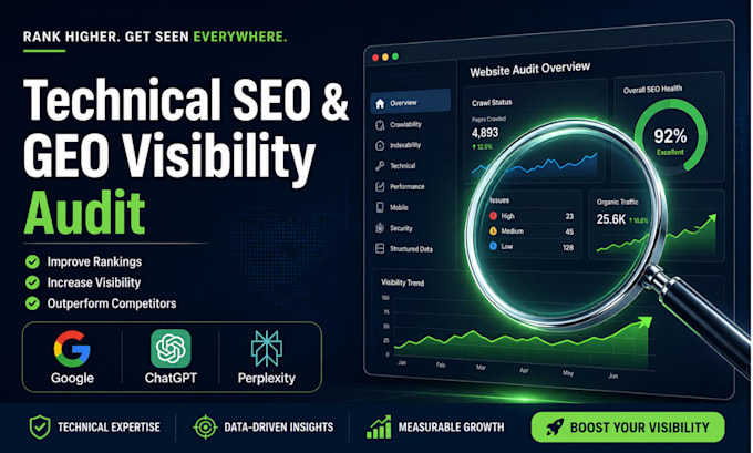 geo and technical SEO audit for your ecommerce website