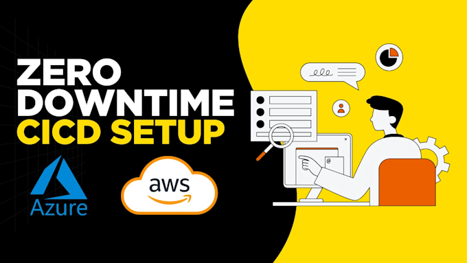 automate your cloud infrastructure and cicd pipeline