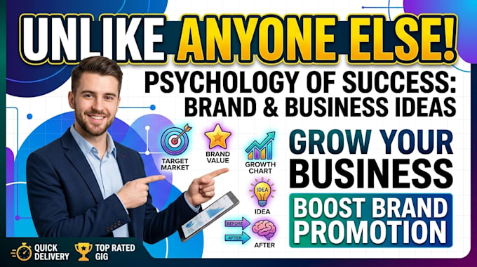 edit videos for business or brand promotion