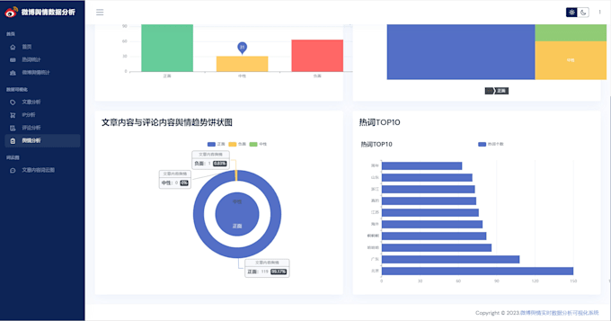 provide tutoring and coding support for big data projects