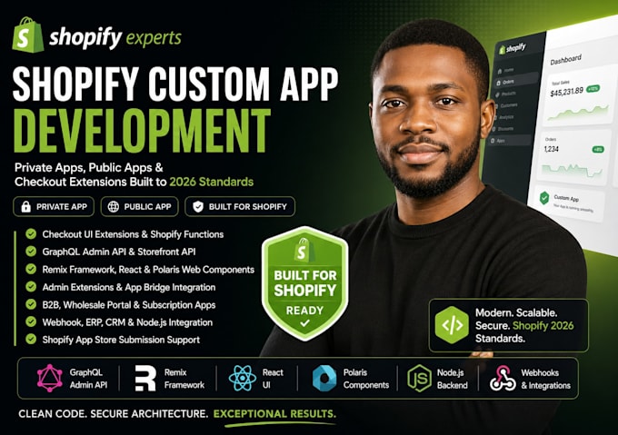 build custom shopify app,shopify plugin,ecommerce store,shopify API integration