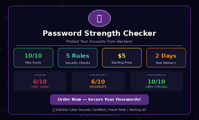 python password strength checker security tool
