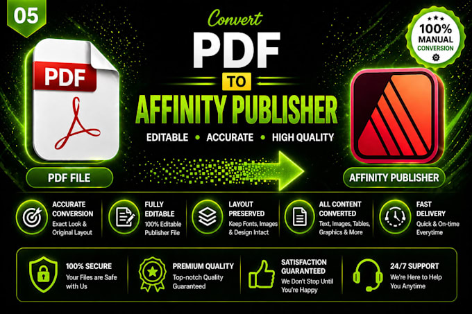 convert PDF files to editable affinity publisher