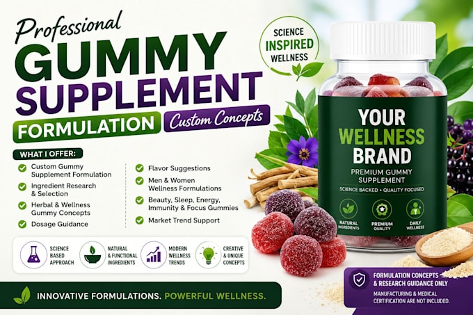 formulate custom gummy supplements for your wellness brand