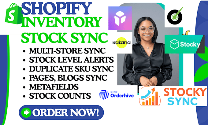 setup shopify inventory sync prediko syncio dpl syncx easify ebay etsy inventory