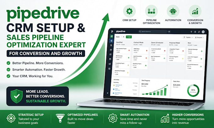 pipedrive crm setup sales pipeline optimization expert for conversion and growth