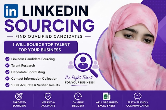 do linkedin sourcing and find qualified candidates