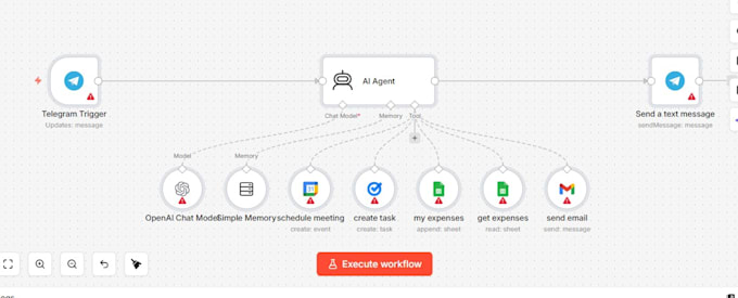 provide IT support and n8n automation assistance