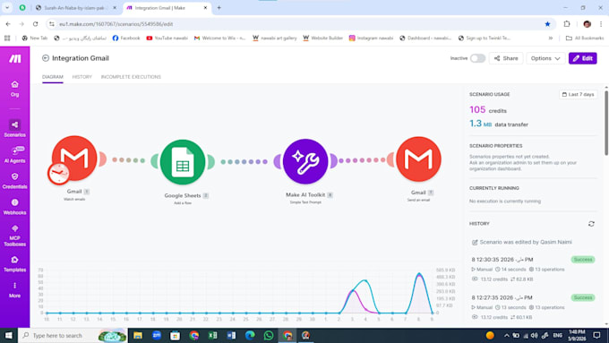 build an ai powered email auto reply automation using makecom