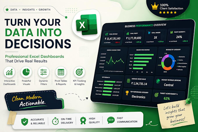 create advanced excel dashboard with data visualization and insights
