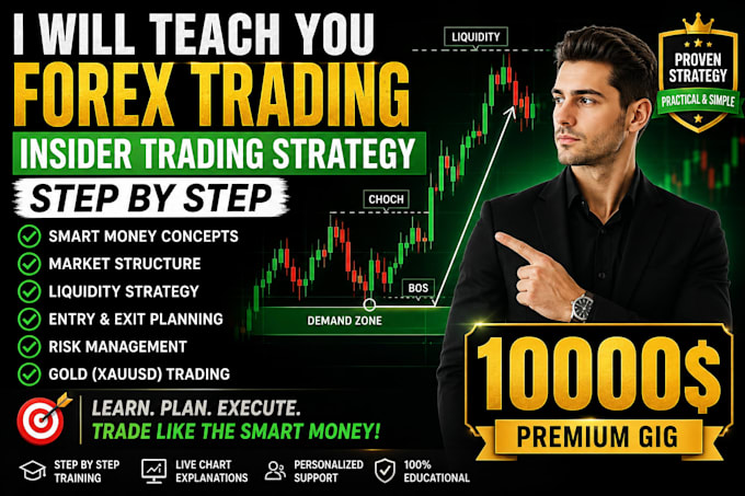 teach you forex trading insider strategy step by step