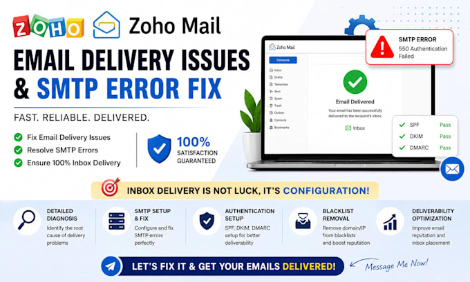 fix zoho mail delivery issues, SMTP errors, and email sending problems