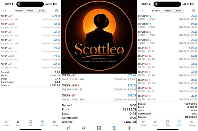 do forex trading bot, forex bot, trading bot, forex trading bot, forex ea