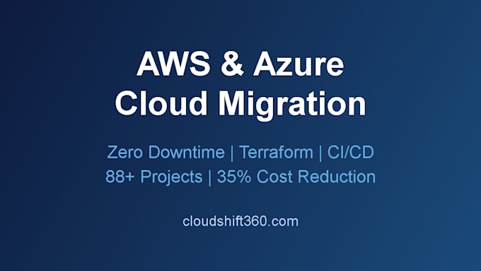 design and execute your AWS or azure cloud migration with zero downtime