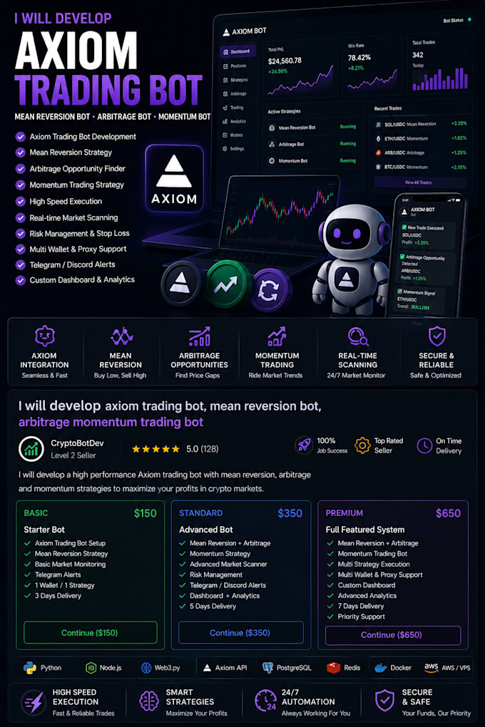 build profitable ai polymarket bot, kalshi bot, trading bot, polymarket bot