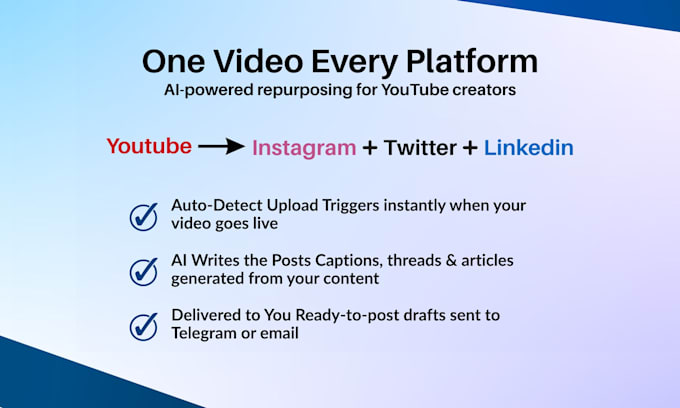 automate your youtube content repurposing to multiple platforms