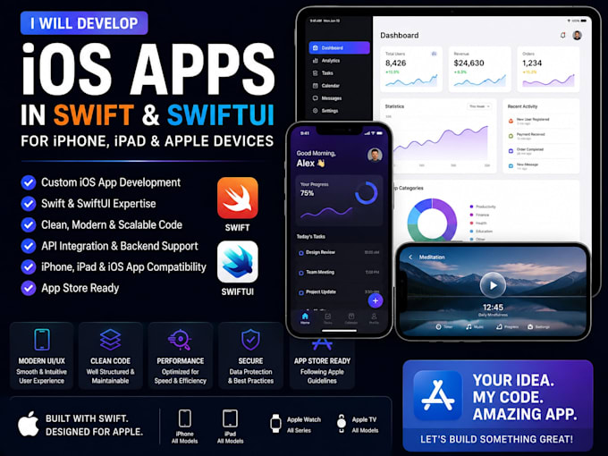 develop IOS app in swift, swiftui for iphone ipad ad app devices
