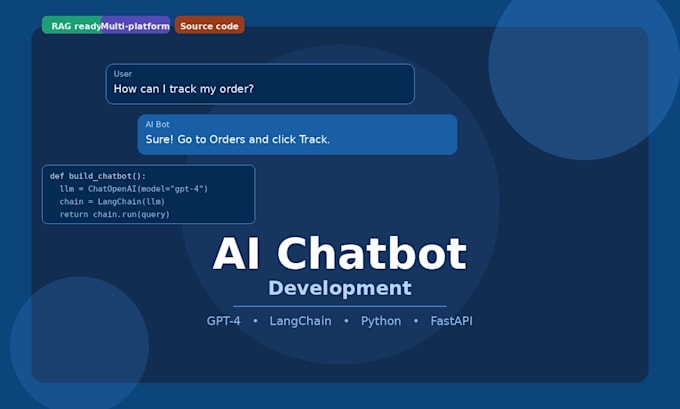 develop ai website, ai chatbot, ai web application, ai software developer