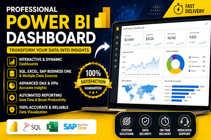 make an insightful, decision helping, power bi dashboard