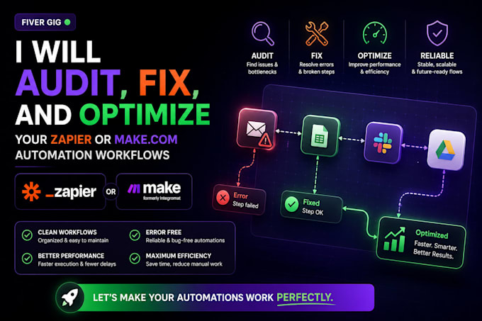 audit fix and optimize your zapier or make automation workflows