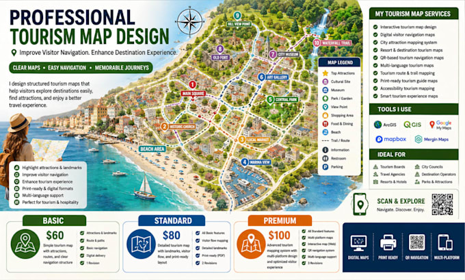 design a clear tourism map for visitor navigation and destination experience