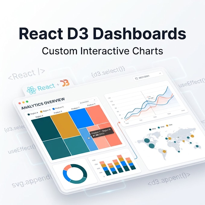 build custom react dashboards and d3 visualizations