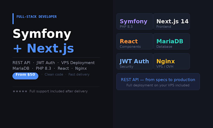 develop web application with symfony and nextjs
