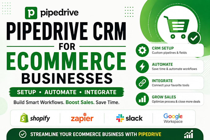 setup pipedrive, automate and integrate pipedrive CRM for ecommerce businesses