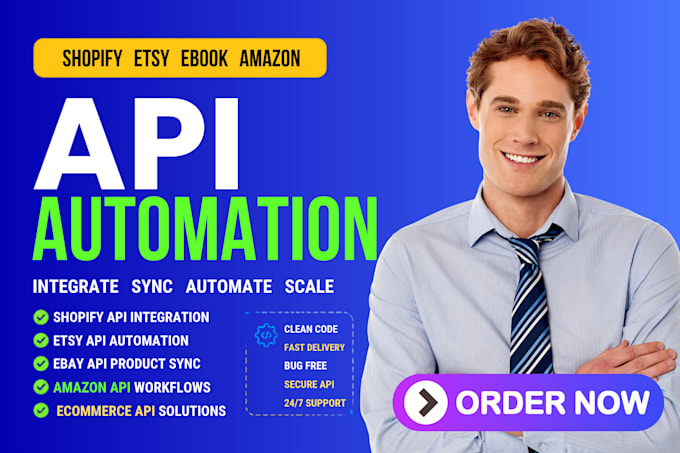 integrate shopify API, etsy API, ebay API, amazon API for ecommerce automation