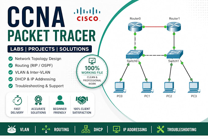 do cisco ccna labs and troubleshooting