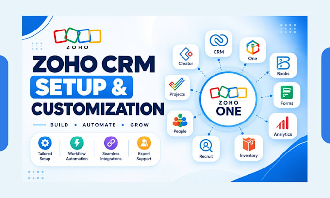 set up and implement zoho one for your business