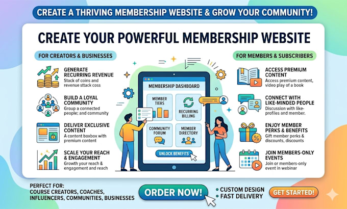 build a professional wordpress membership and subscription website