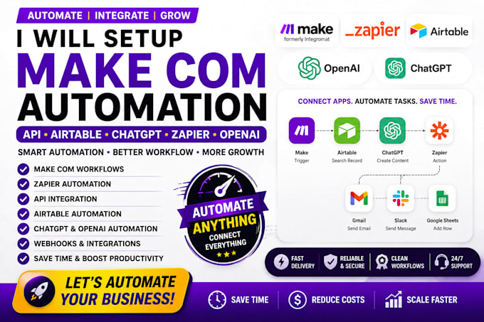 setup make com automation, API integration, airtable, chatgpt and zapier