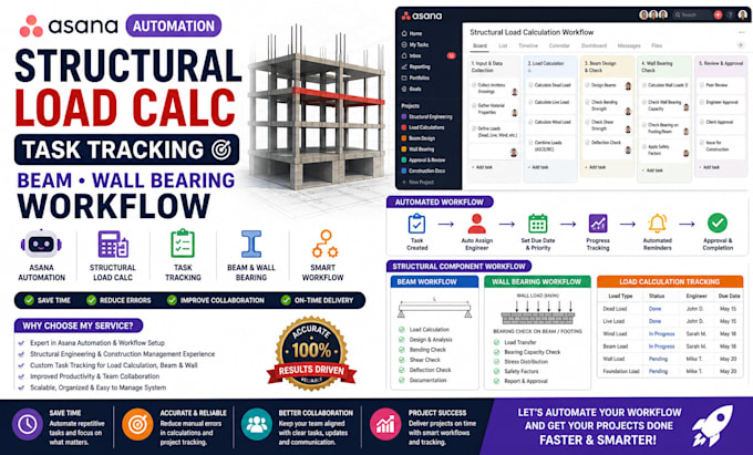 asana automation structural load calc task tracking beam wall bearing workflow