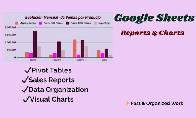 haré reportes de ventas y gráficos en google sheets
