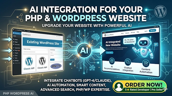 add ai features to your existing website