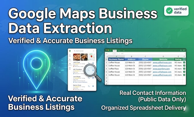 scrape google map data extraction, b2b lead generation, b2b data extraction