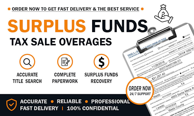 do tax surplus funds, paperwork and property research