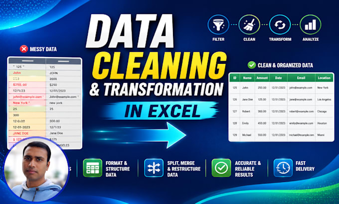 automate excel data cleaning and formatting tasks