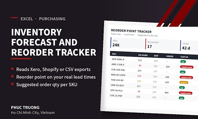 build an excel inventory forecast and reorder point tracker