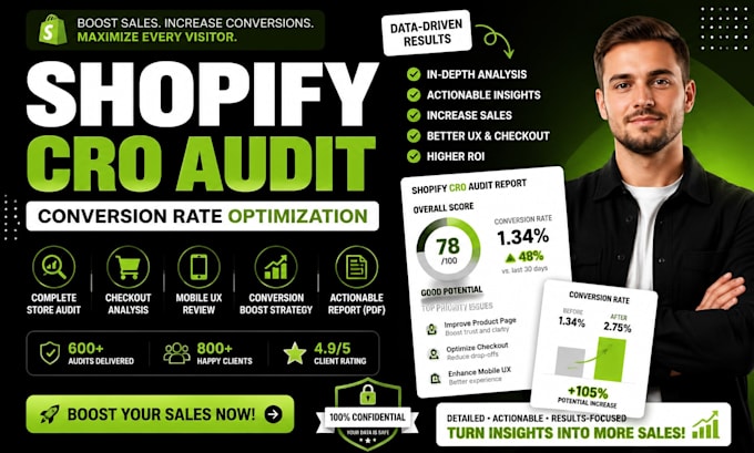 do shopify cro audit fix shopify conversion rate optimization and shopify audit