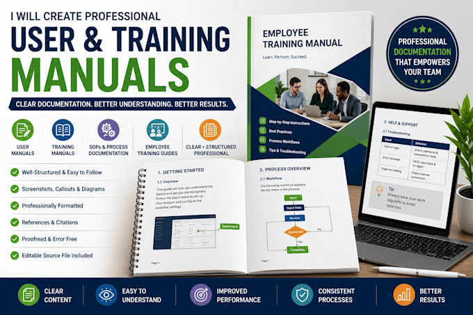 create professional user manuals and training guides